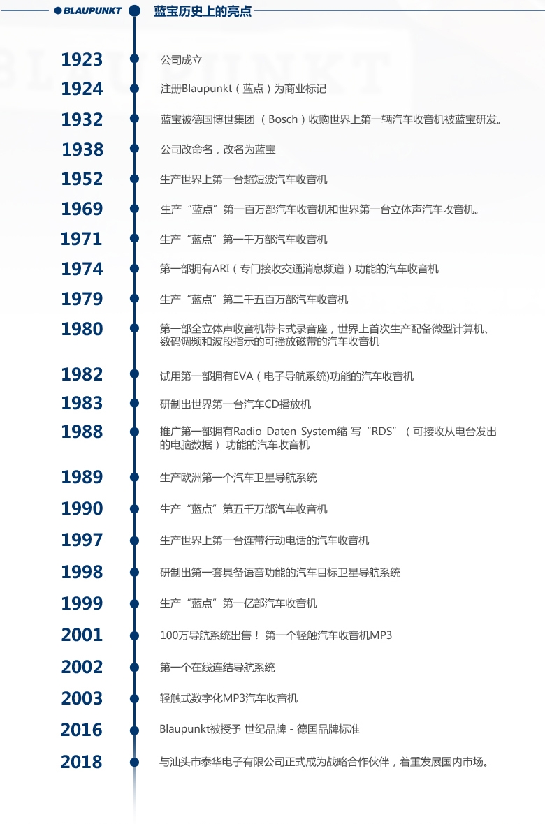 德國（藍(lán)寶BLAUPUNKT）GTx 1662 NS日產(chǎn)專用同軸喇叭